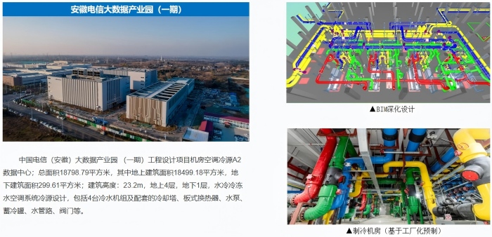 【预制化】安徽电信数据中心1.jpg